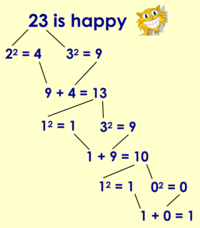 Image result for happy sad numbers
